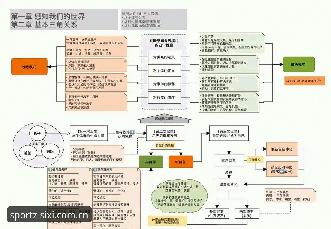 四喜体育怎么下载下载不了怎么办 埃梅里欧联杯封神之路详解