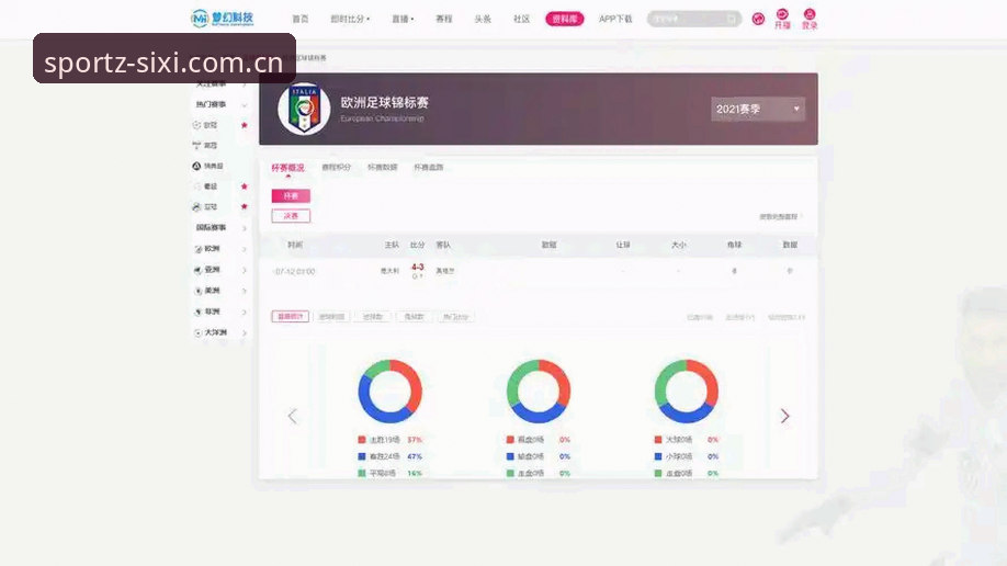 四喜体育直播使用指南 行业观察者深度体验:四喜体育平台直播使用指南与趋势分析